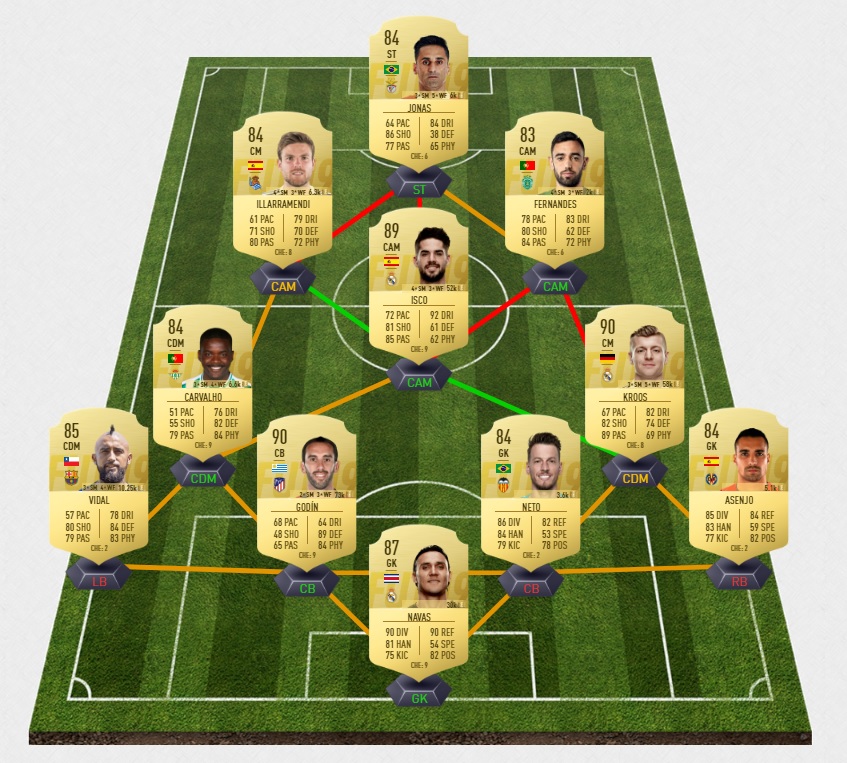 Van Der Sar Fifa 19